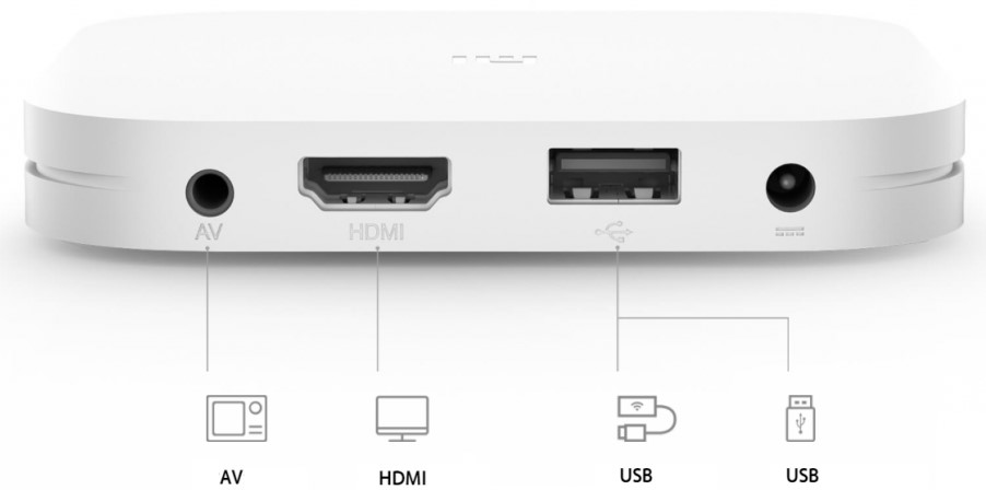 Медиаплеер Xiaomi Mi TV Box 4 2/8 Gb (MDZ-21AA) фото 4